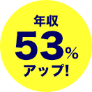 年収53%アップ！