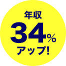 年収34%アップ！